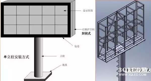 hello 10種<a href=http://www.quoochain.com target=_blank class=infotextkey>led顯示屏</a>安裝圖解及<a href=http://www.quoochain.com target=_blank class=infotextkey>led顯示屏</a>安裝方法   安裝 forum