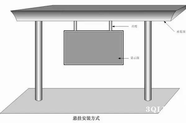 hello 10種<a href=http://www.quoochain.com target=_blank class=infotextkey>led顯示屏</a>安裝圖解及<a href=http://www.quoochain.com target=_blank class=infotextkey>led顯示屏</a>安裝方法   安裝 forum