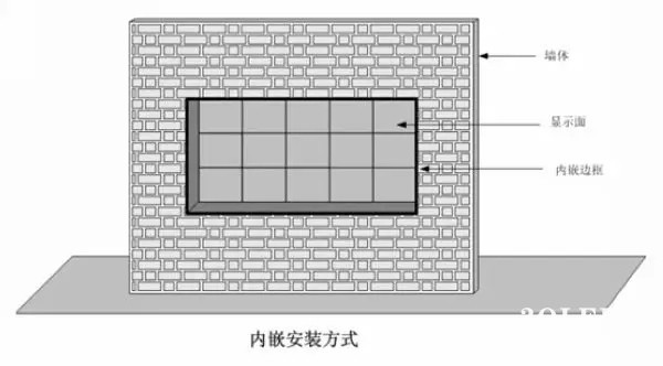 hello 10種<a href=http://www.quoochain.com target=_blank class=infotextkey>led顯示屏</a>安裝圖解及<a href=http://www.quoochain.com target=_blank class=infotextkey>led顯示屏</a>安裝方法   安裝 forum