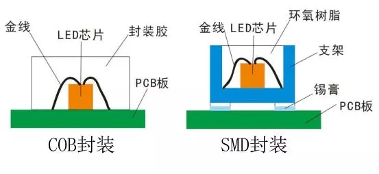 Voury卓華COB封裝LED顯示<a href=http://www.quoochain.com target=_blank class=infotextkey>大屏幕</a>助力信息化礦井建設 2.webp.jpg