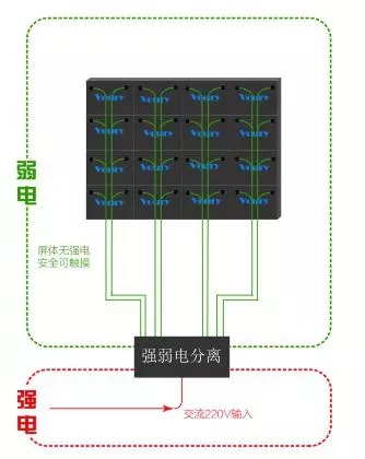 Voury卓華COB封裝LED顯示<a href=http://www.quoochain.com target=_blank class=infotextkey>大屏幕</a>助力信息化礦井建設 3.webp (1).jpg