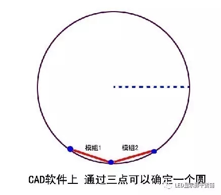 做弧形<a href=http://www.quoochain.com target=_blank class=infotextkey>led顯示屏</a>，弧的最小半徑需要多少 2.webp.jpg