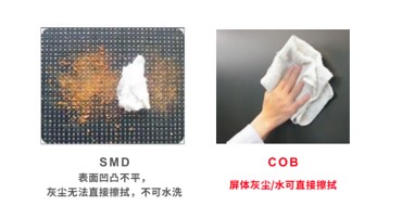 【科普】非常時期<a href=http://www.quoochain.com/xiaojianju/ target=_blank class=infotextkey>小間距</a><a href=http://www.quoochain.com target=_blank class=infotextkey>led顯示屏</a>消毒攻略 - 依馬獅視聽工場