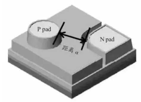 LED電子<a href=http://www.quoochain.com target=_blank class=infotextkey>大屏幕</a>的LED藍綠芯片的結構