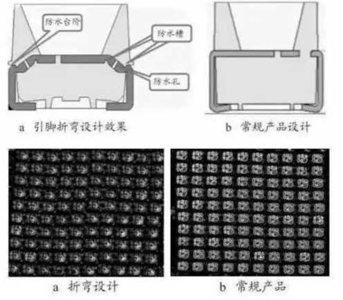辨別LED電子<a href=http://www.quoochain.com target=_blank class=infotextkey>大屏幕</a>燈珠好壞的4種方法