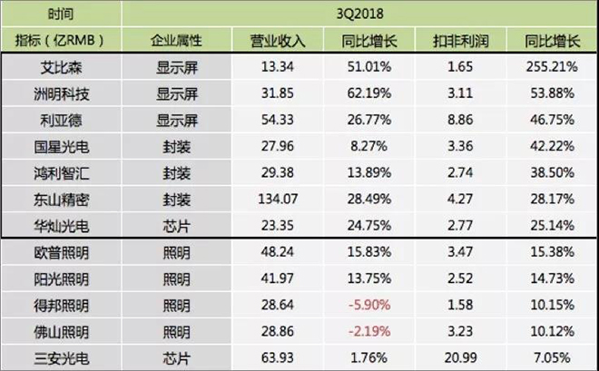 90秒看懂：中國品牌主宰的<a href=http://www.quoochain.com target=_blank class=infotextkey>led顯示屏</a>產業 9.jpg