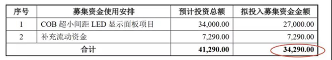90秒看懂：中國品牌主宰的<a href=http://www.quoochain.com target=_blank class=infotextkey>led顯示屏</a>產業 13.jpg